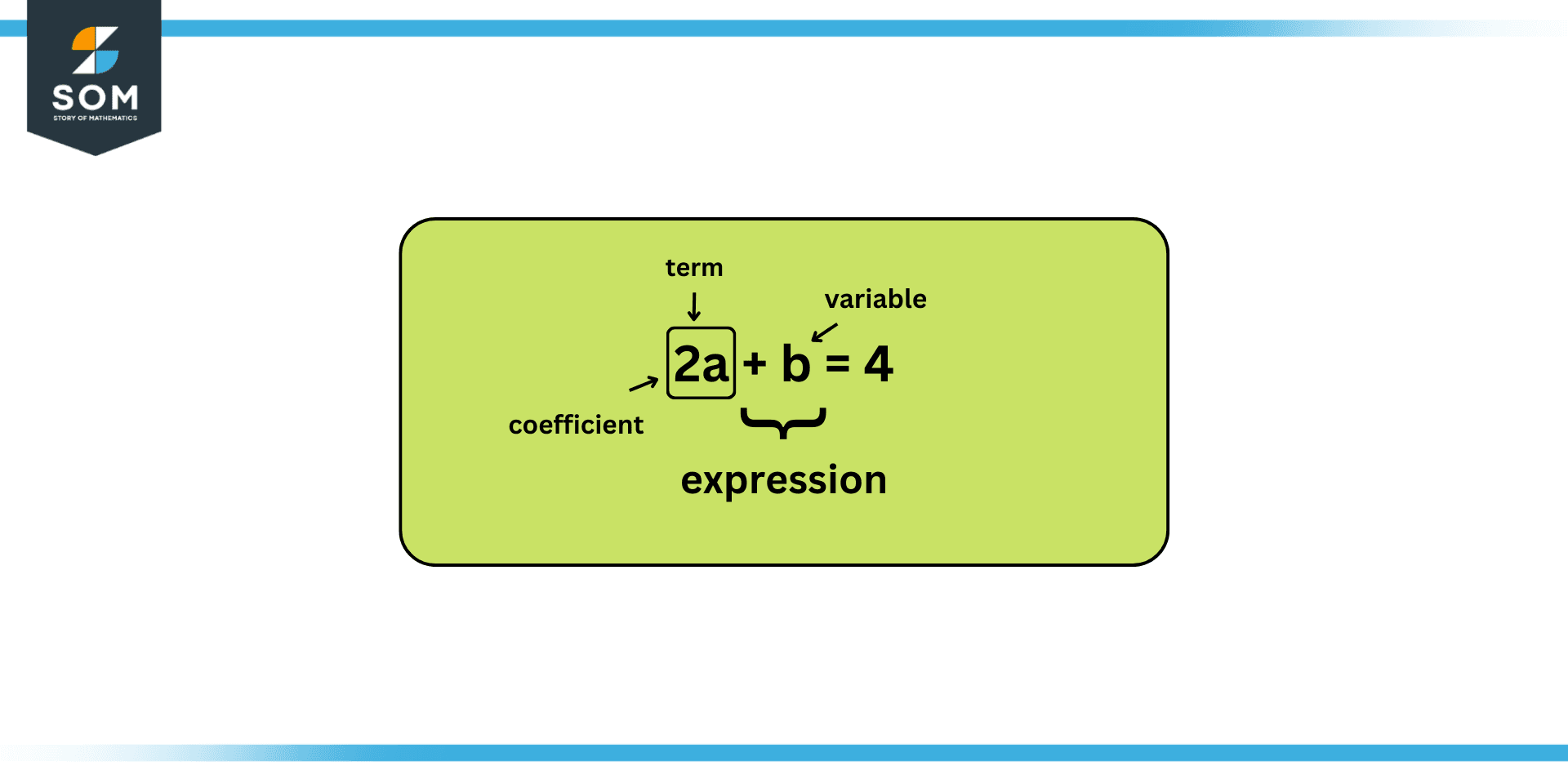 Term | Definition & Meaning - Term Used For Compounds With Properties For Neutralizing Acids