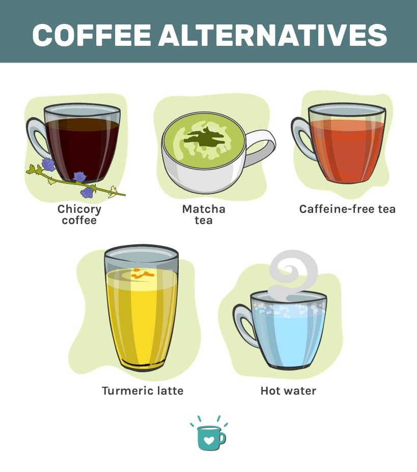 The Best Coffee Alternatives If You Want To Kick The Habit - Alternative Herbal Health Services West Hollywood
