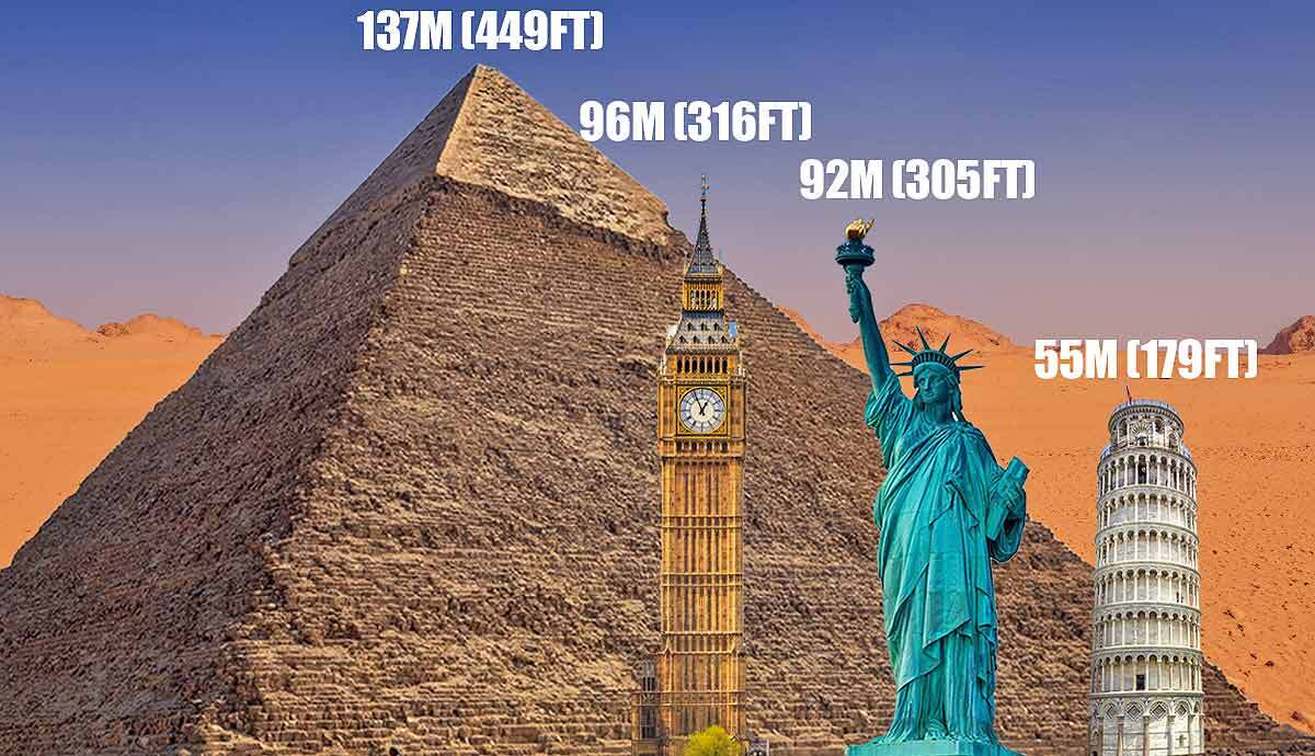 The Great Pyramid of Giza: 5 Facts About the Architectural Marvel - Great Escapes Rv Resorts Bryan College Station