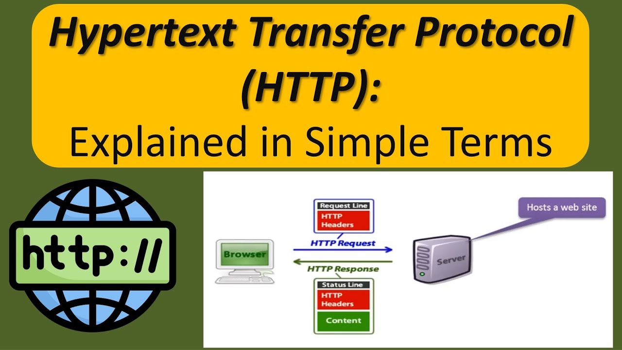 Http Www Entrepreneur Com Franchise500 Index Html