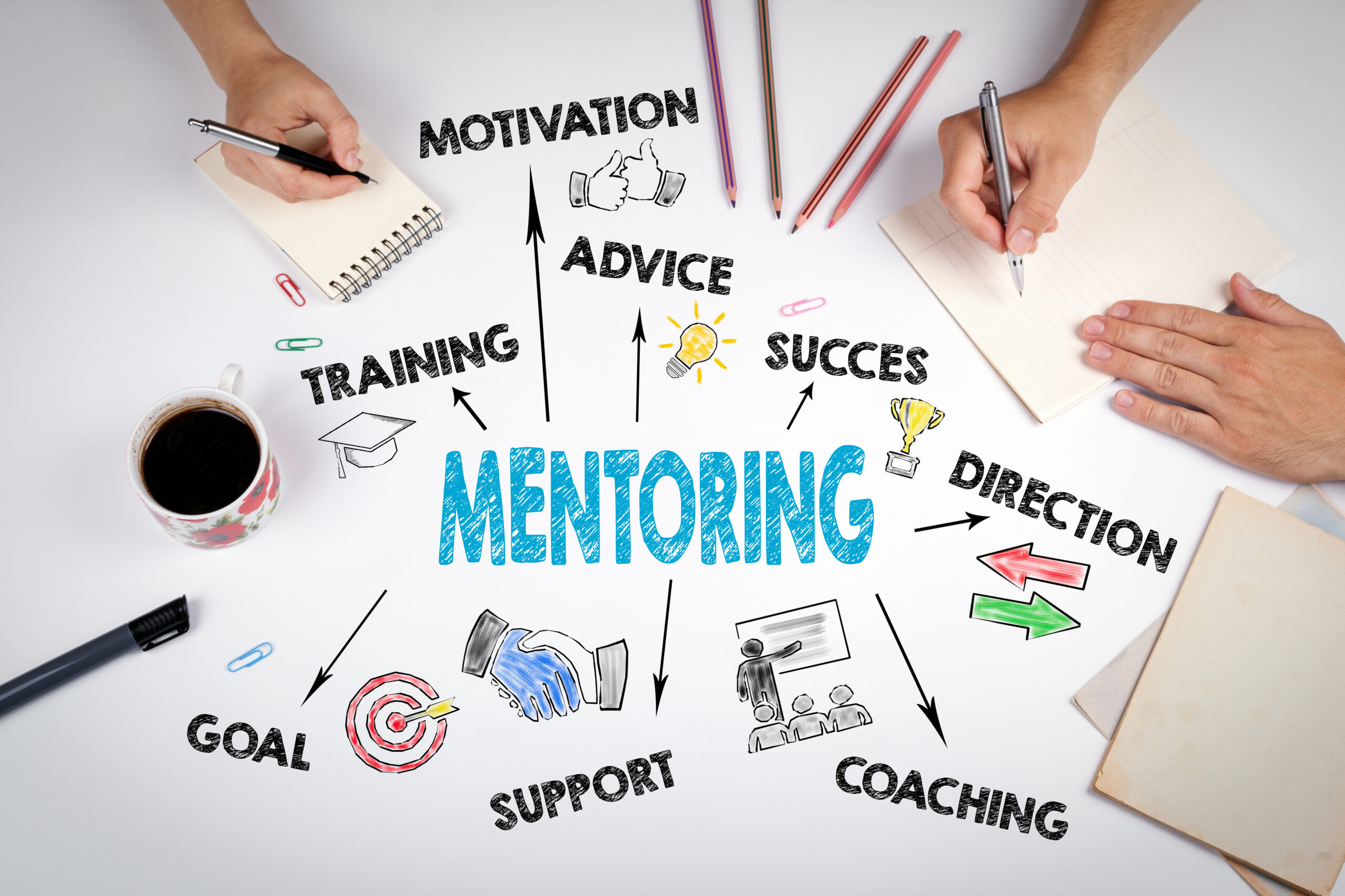 The Importance of Mentorship - Crestcom International - Mentoring Is The Cornerstone Of Which Of The Following