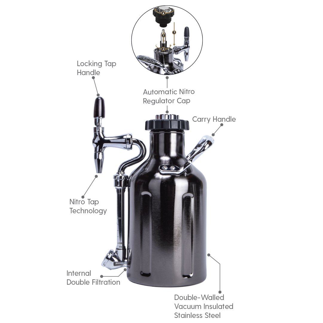 The uKeg Nitro Keeps Cold Brew Coffee Fresh for Weeks - Ukeg Nitro Cold Brew Coffee Maker