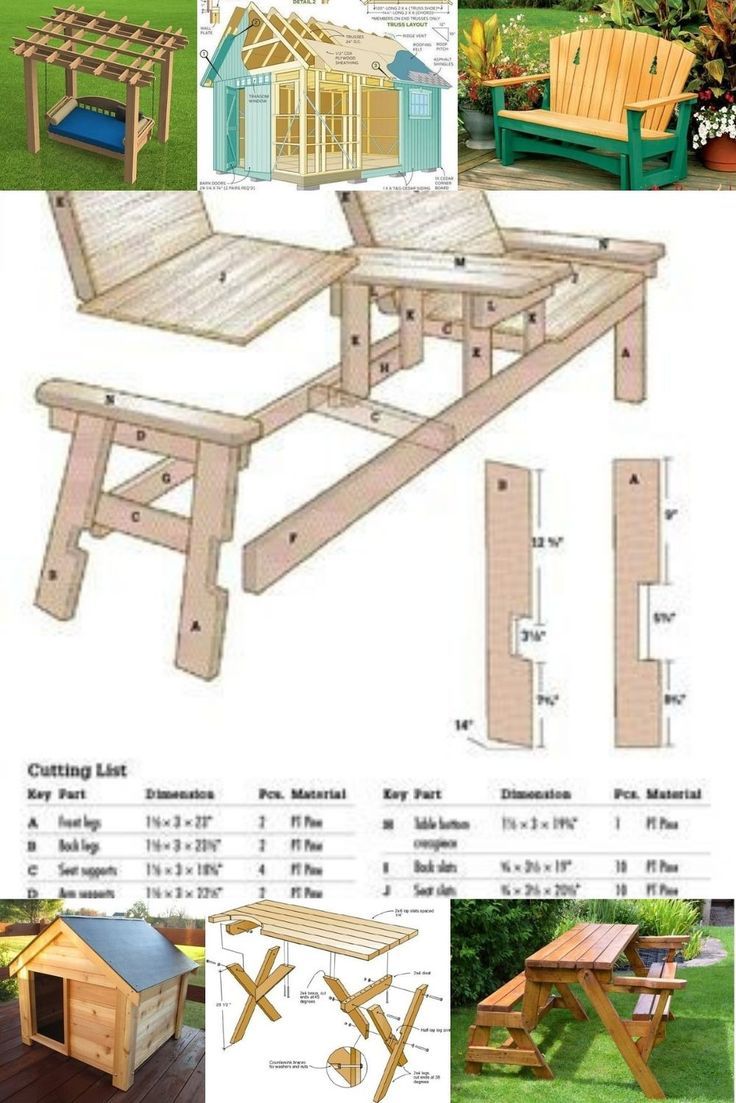 🔥The World's Largest Collection of 16,000 Woodworking Plans! _ Download - 16000 Woodworking Plans Pdf Free Download