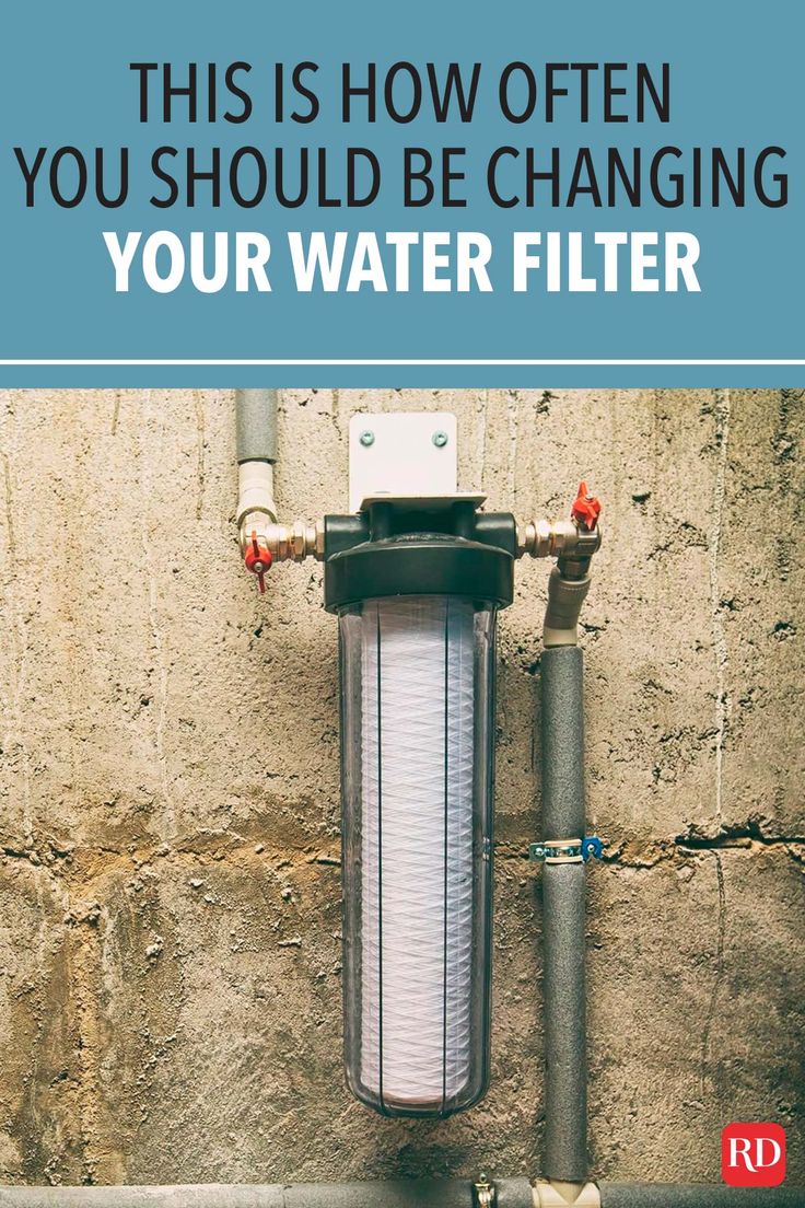 How Often Do You Change Zero Water Filter