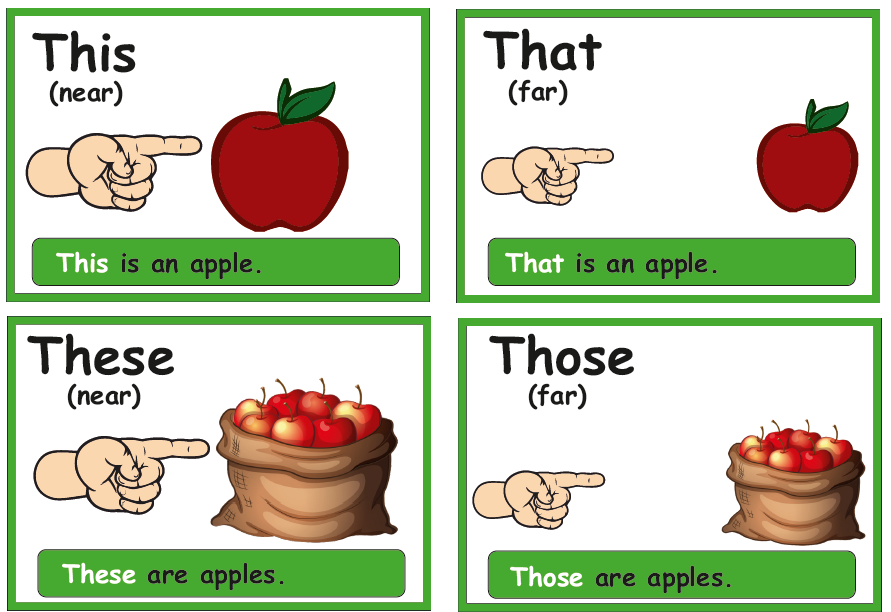 This That These Those Determiners Examples - Printable Templates Free - These Players Are Restricted From Playing Ranked