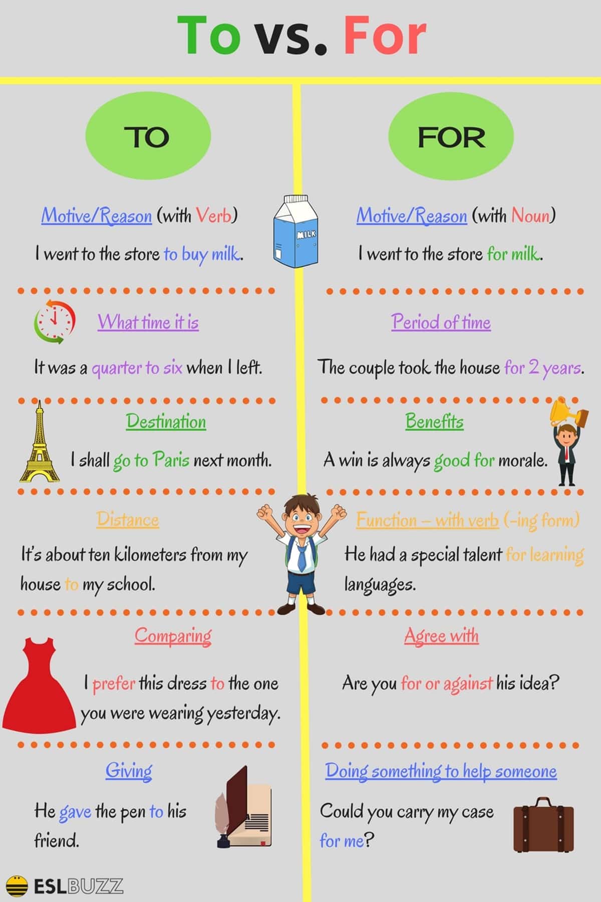 For Each Statement About Product Quality Control Testing