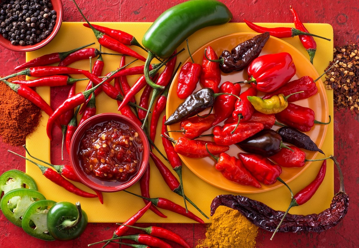 Too Hot? Building Your Spicy Food Tolerance - PepperScale - What Is Spicy Korean Q Wingstop