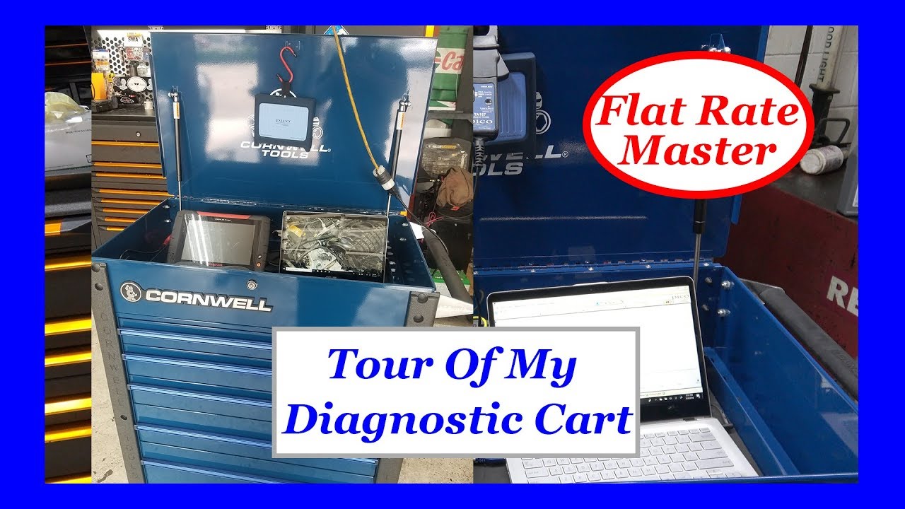 Tour Of My Diagnostic Cart - YouTube - Do Carts Show Up On Drug Tests