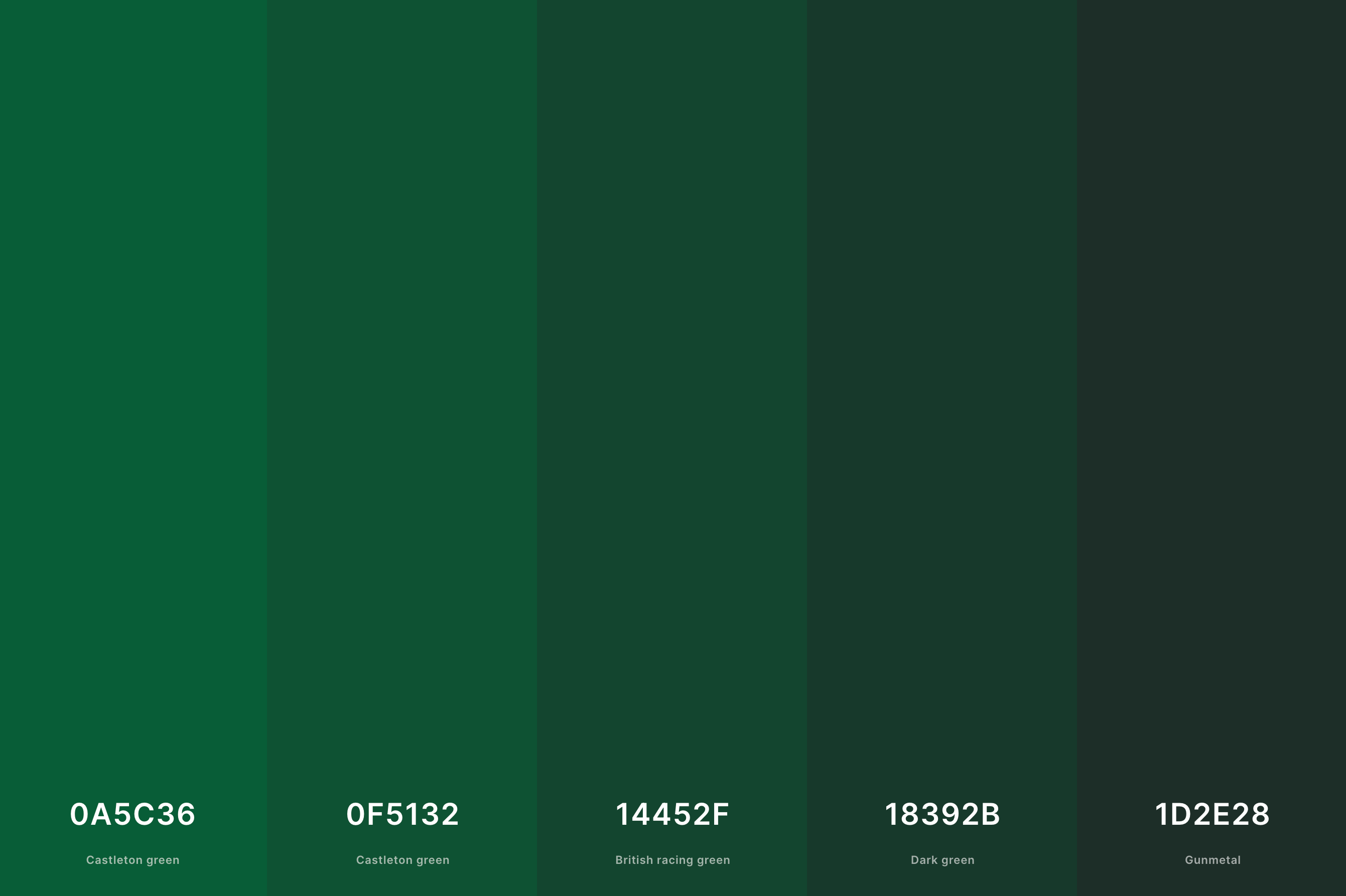 Types Of Green Color Names - Green Borneo Vs Green Maeng Da