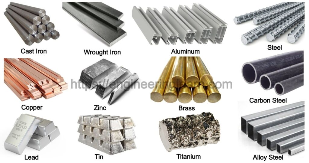 Types of Metals and Their Uses [with Pictures] – Engineering Learner - Metal Finishing For The Biotechnology Industry