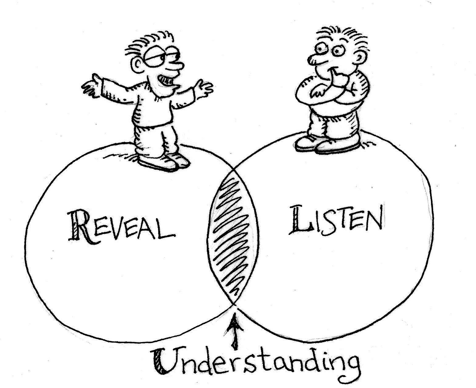 | Understanding and acceptance means listening, even if you - Understanding That Protection Of Sensitive Unclassified Information Is