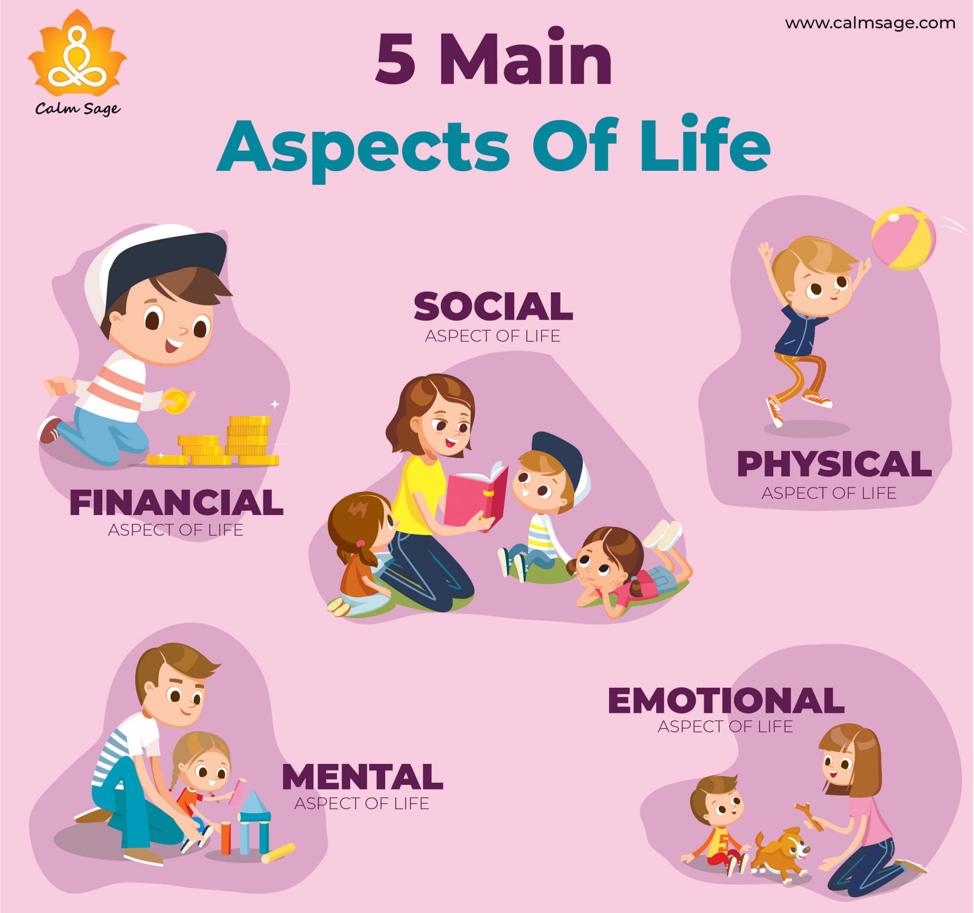 Understanding The 5 Main Aspects of Life And Ways To Balance Life - Life Raft Fried Chicken Ice Cream