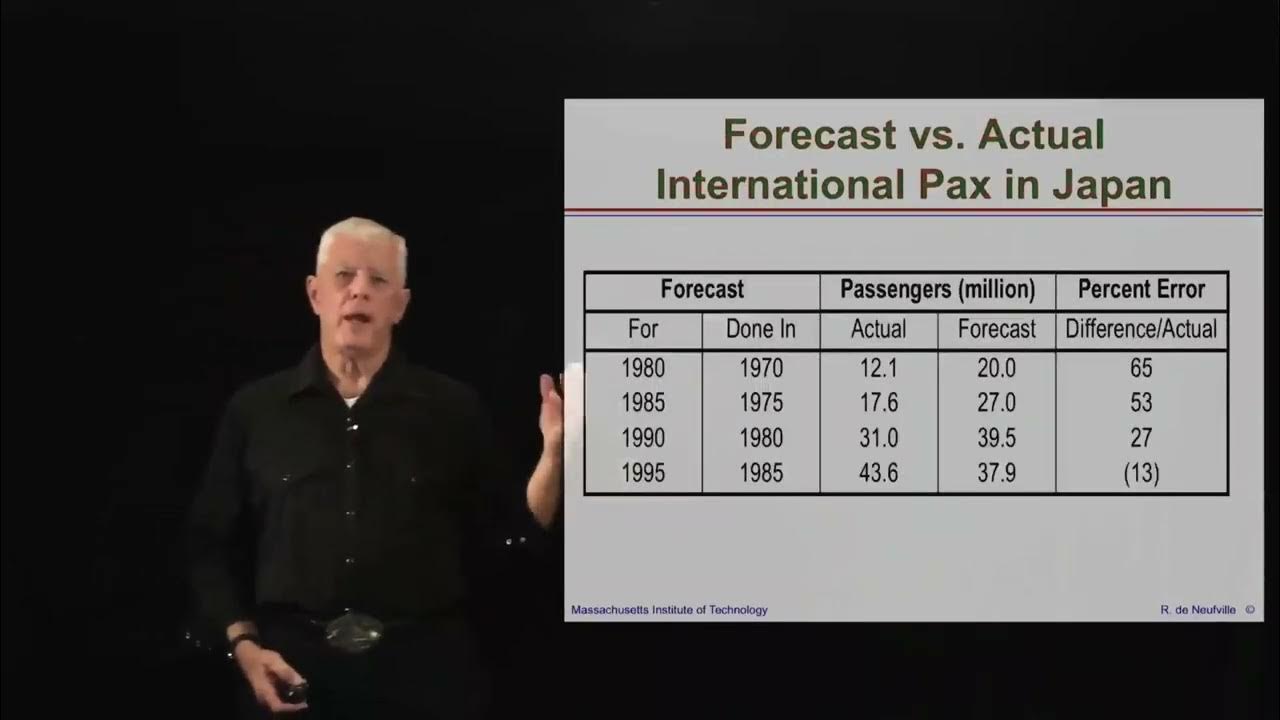 Forecasts Based On Judgment And Opinion Do Not Include