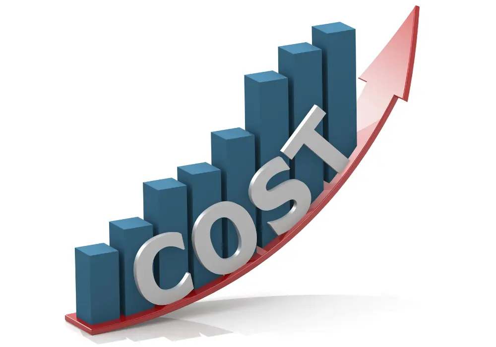 Unit Cost: What is it, Types Formula, Calculation & Applications - Cost Management: A Strategic Emphasis Pdf