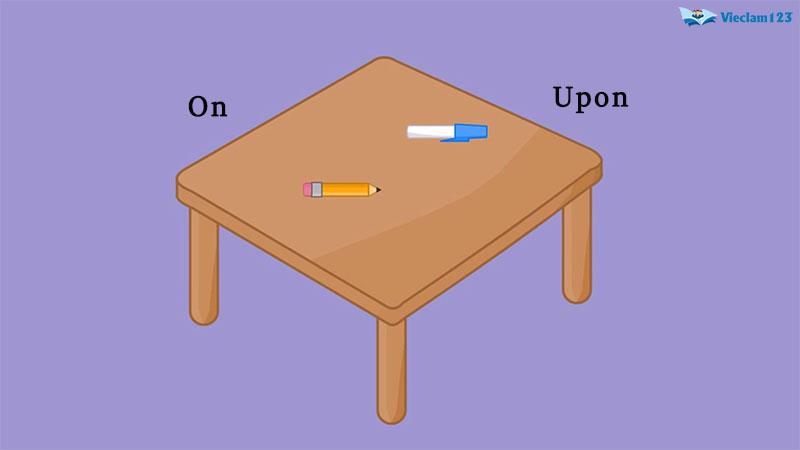 Upon là gì? Cách sử dụng giới từ upon trong tiếng Anh - Upon Policy Delivery Which Of The Following