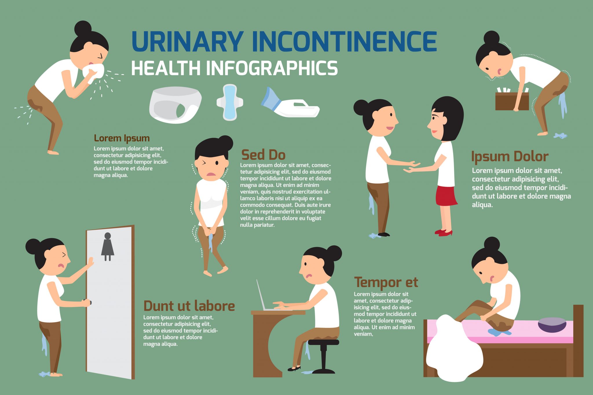 Urinary Incontinence Symptoms, Causes & Treatment in Toronto. - Incontinence Devices Medical Devices Pipeline Product Analysis