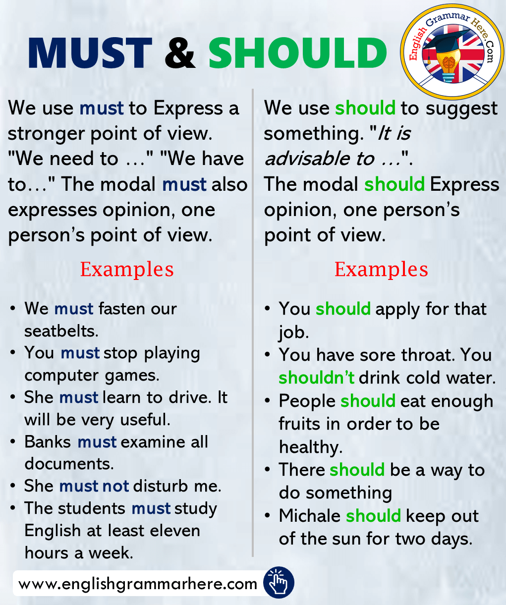 Using MUST and SHOULD, Example Sentences - English Grammar Here - When Should I Take Zepbound Morning Or Night