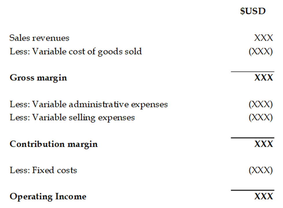 Variable Costing Income Statement: Definition, Example, Format - Variable Costing Income Statements Are Based Upon A