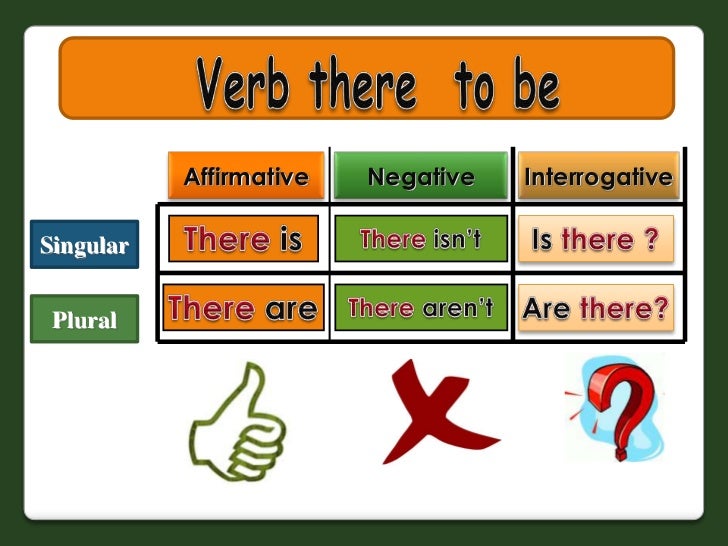 Verb there to be: PowerPoint - There's An Issue On Our End. We're On It.