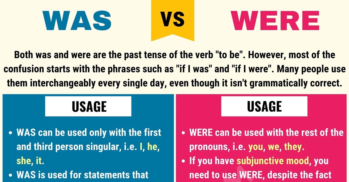 Was vs. Were: How to Use Them Correctly • 7ESL - Why Was The Liquid In The Can Free Of Microbes