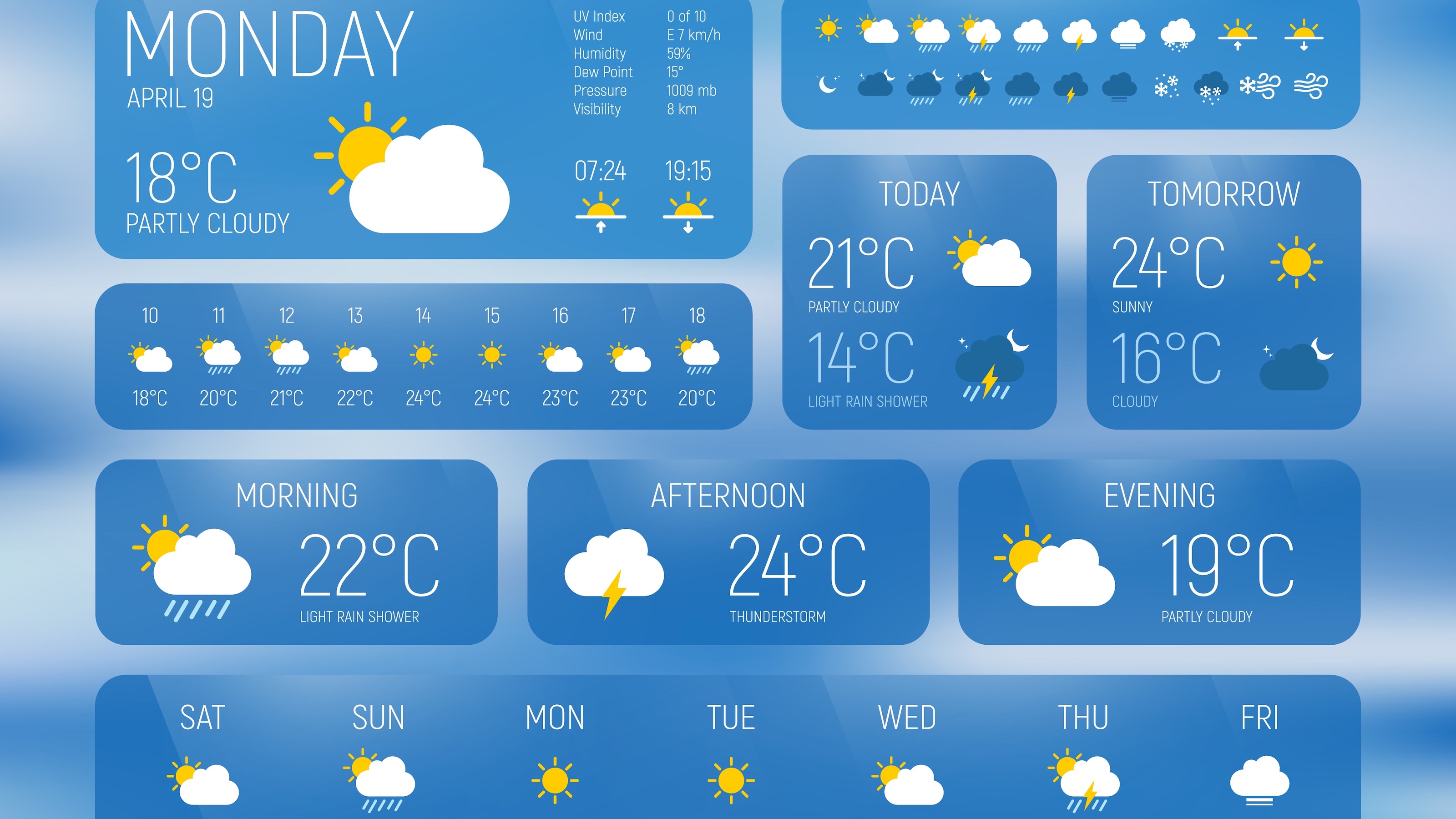 Weather forecast - Weather In Bermuda In April 2025