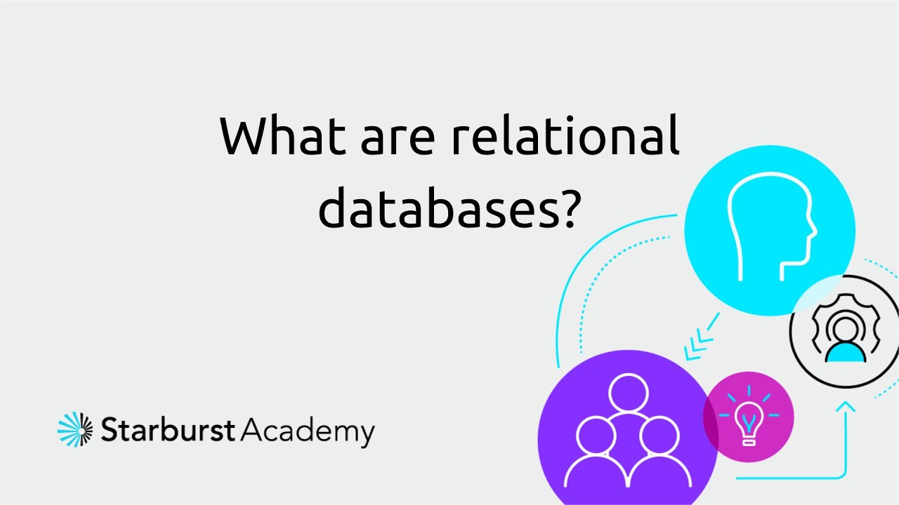 What are relational databases? | Starburst Academy - YouTube - Evaluate The Database Software Company Starburst On Database Software