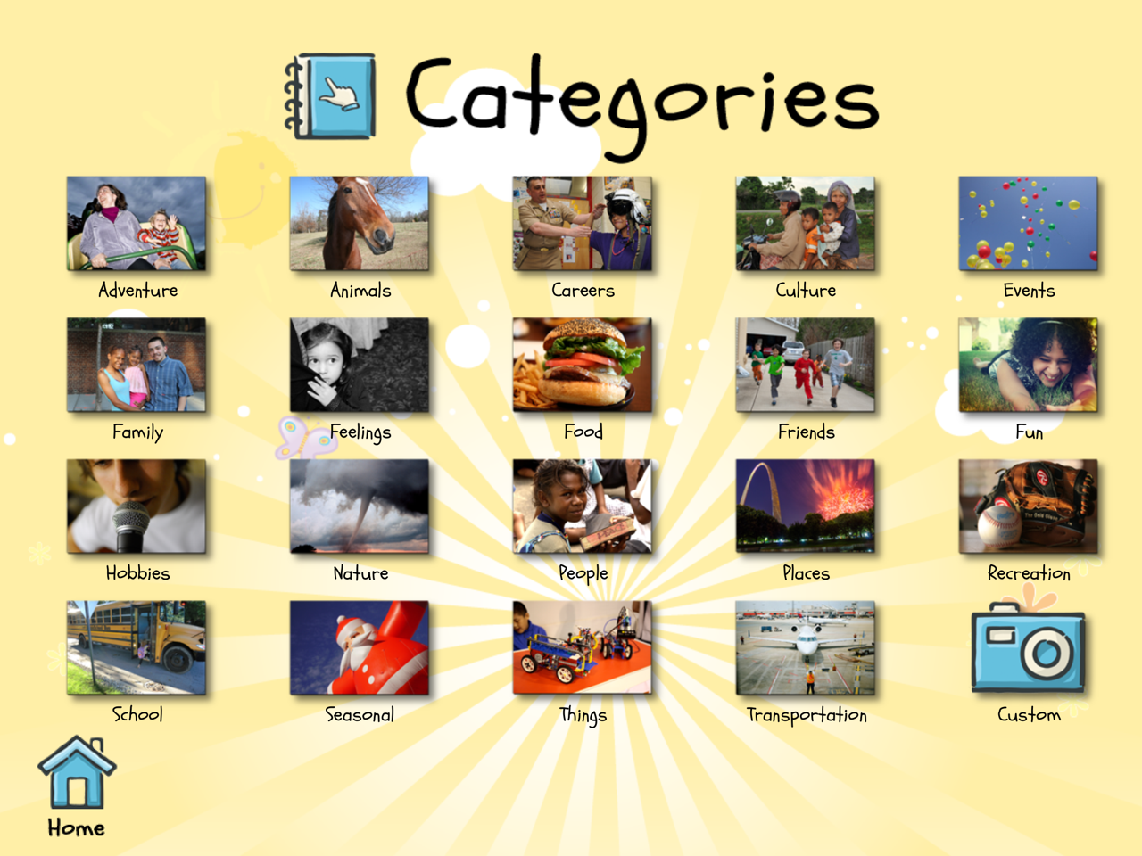 What Are The Different Types Of Categories at Amy Palmer blog - Categories In The Driving Environment Include