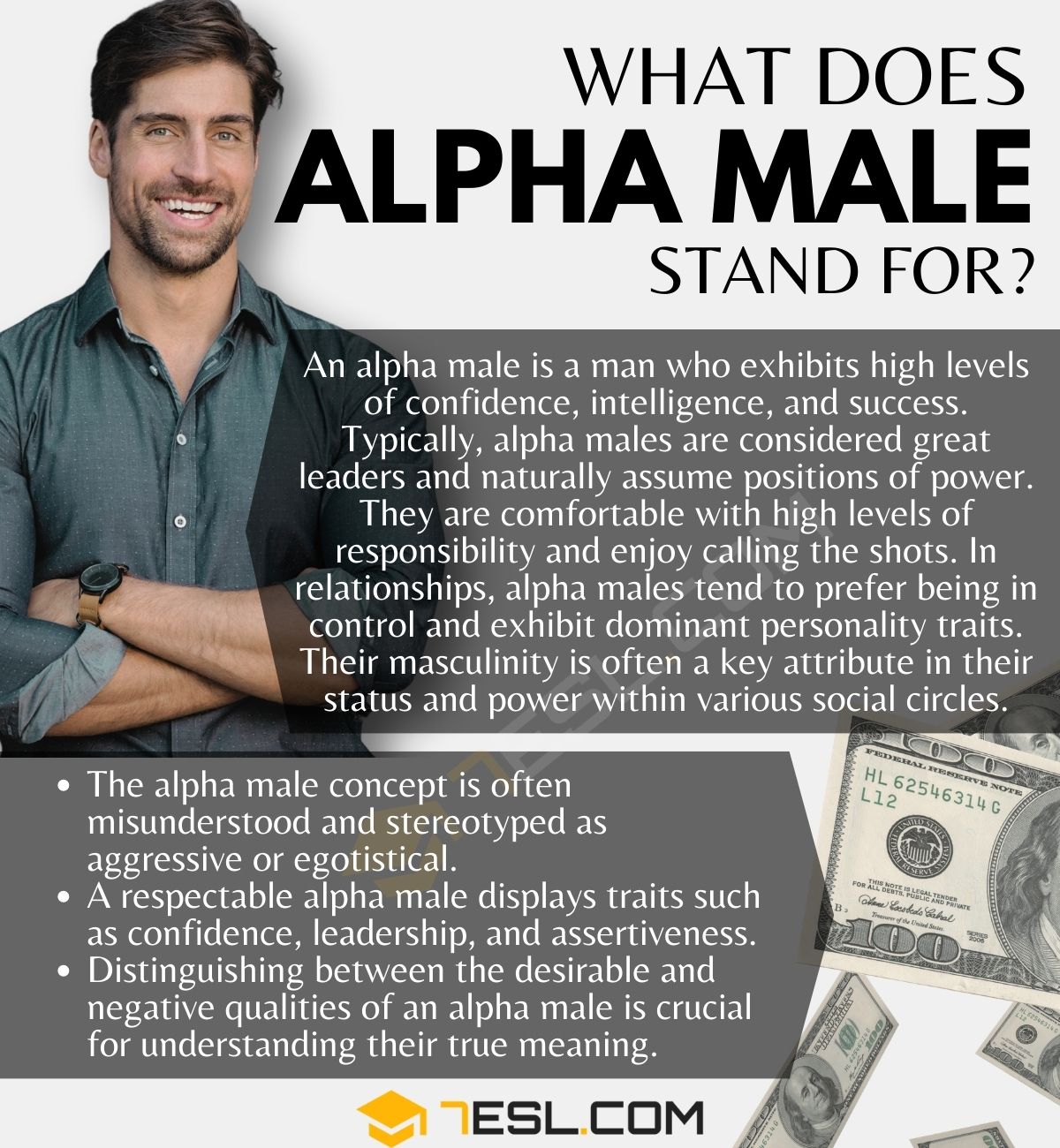 What Does "Alpha Male" Mean? • 7ESL - Alpha Bites Where To Buy Near Me