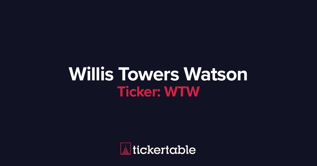 What Does Willis Towers Watson Do? - Willis Towers Watson Q1 2025 Earnings Date