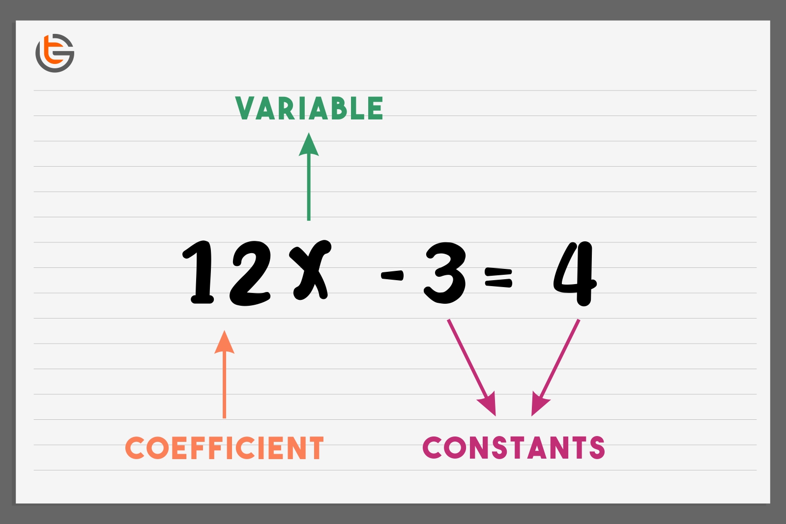 What is a constant in math? | TEL Gurus - Constant Need To Urinate After Ejaculation