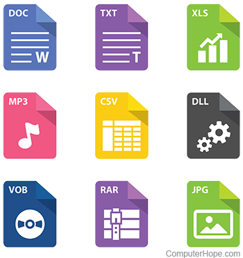 What is a File? - File Plan Elements Include But Are Not Limited To