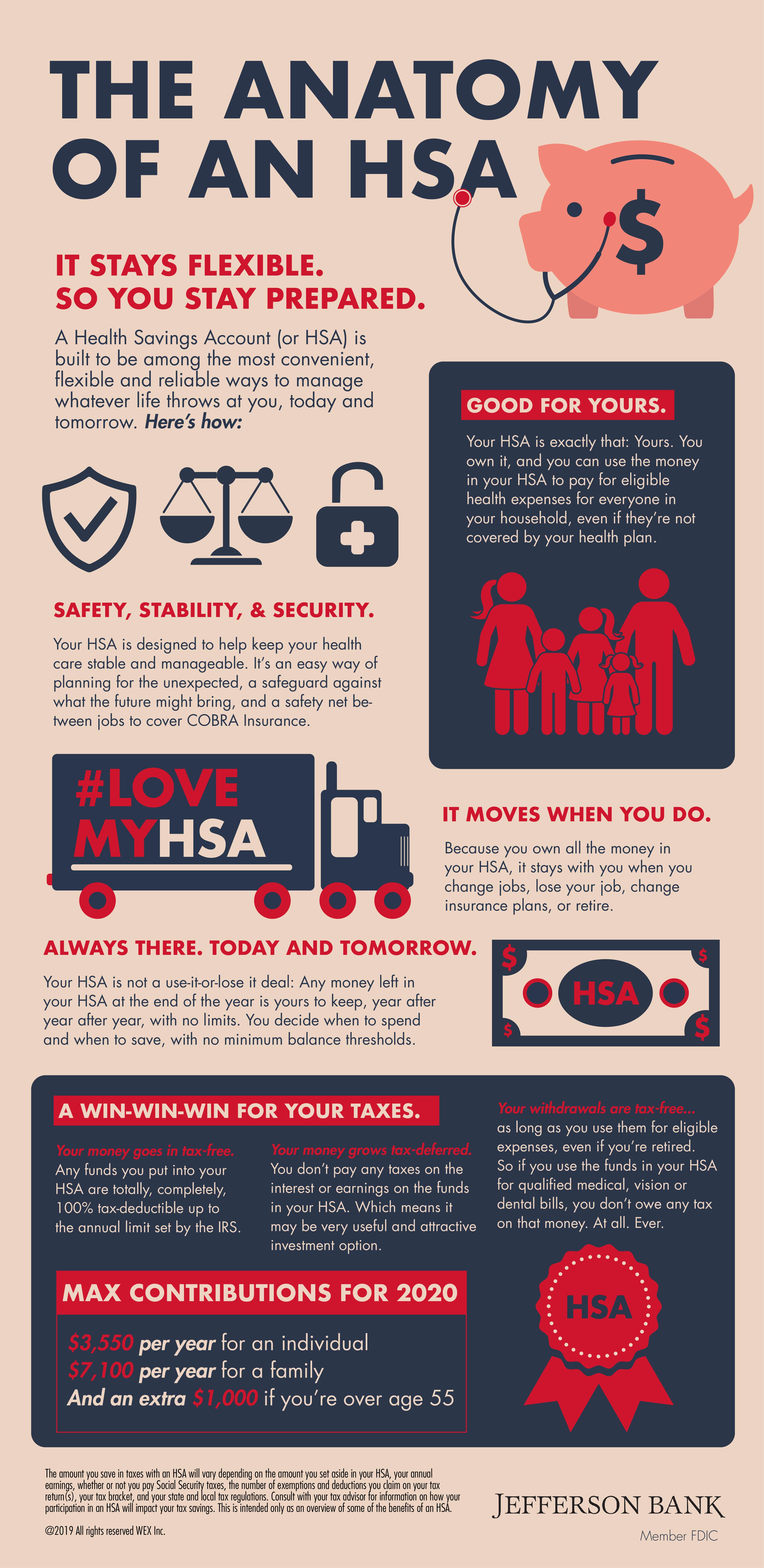 What is a Health Savings Account (HSA)? | Jefferson Bank - Can Hsa Be Used For Chiropractor