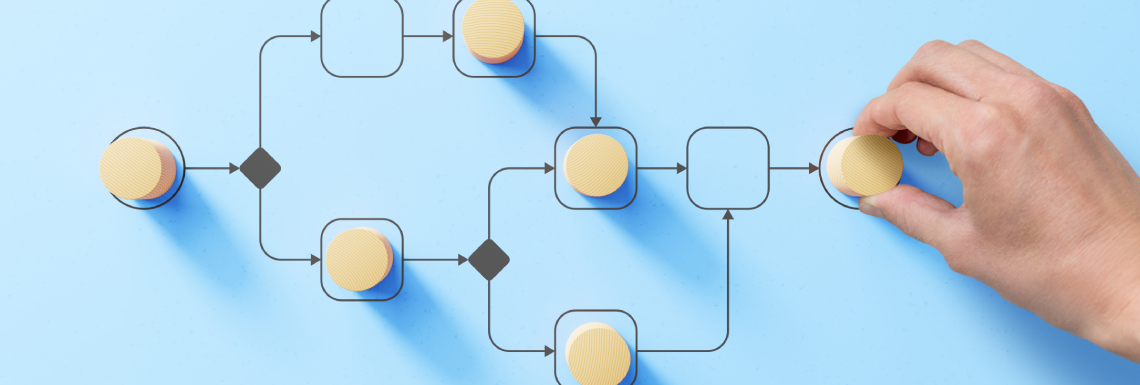 What is a workflow process? - MindManager Blog - Process Of Searching Critical Areas In A Regular Sequence