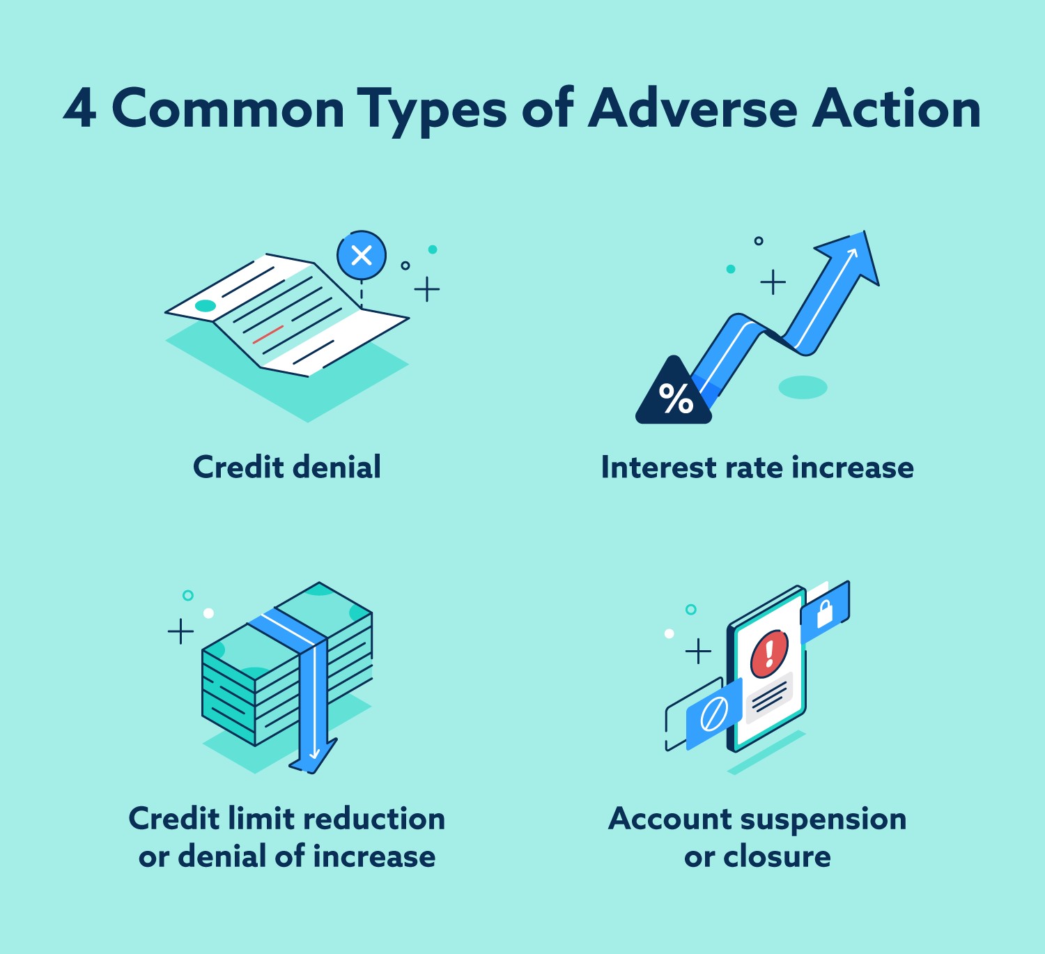 What Is an Adverse Action Notice? | Lexington Law - Adverse Selection In A Public Stock Company Occurs When