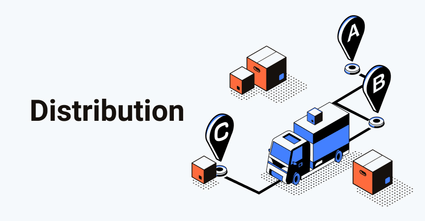What is distribution and why is it important in the dropshipping business? - Distribution And Conservation Of Threatened Plants In China
