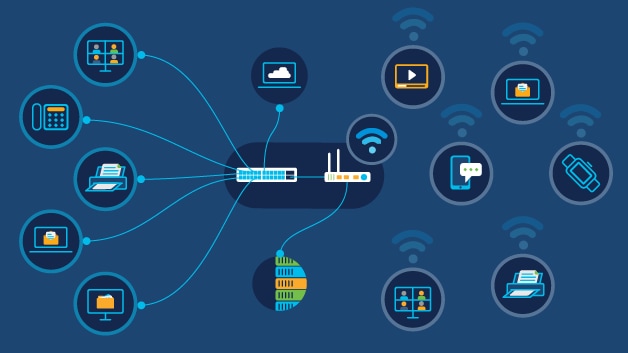 What Is IT? Information Technology Explained - Cisco - It's Not A Phase It's A Lifestyle