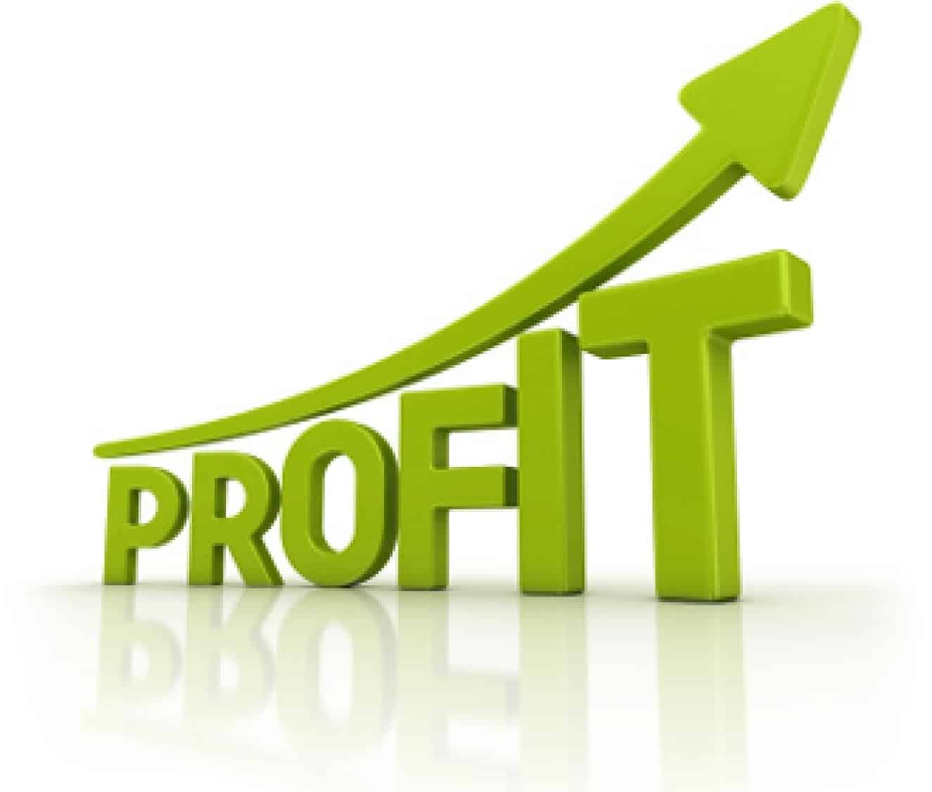 Profit Is Determined By Subtracting The Costs Of