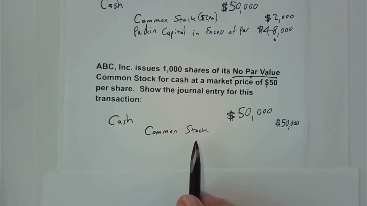 What is the Par Value of a Stock? - YouTube - Historically Par Value Was Considered To Be