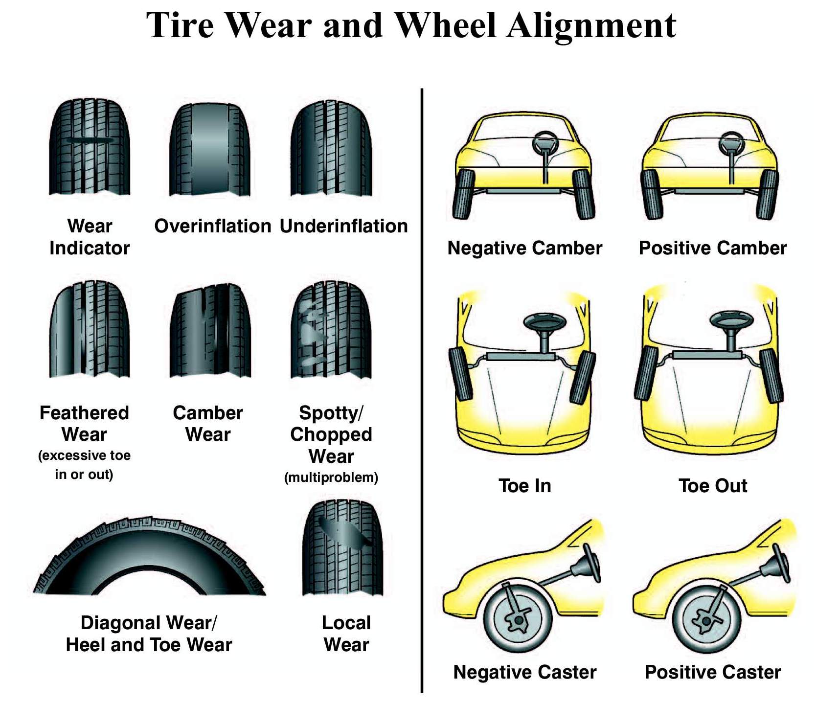 Alignment Healthcare Provider Phone Number For Claims