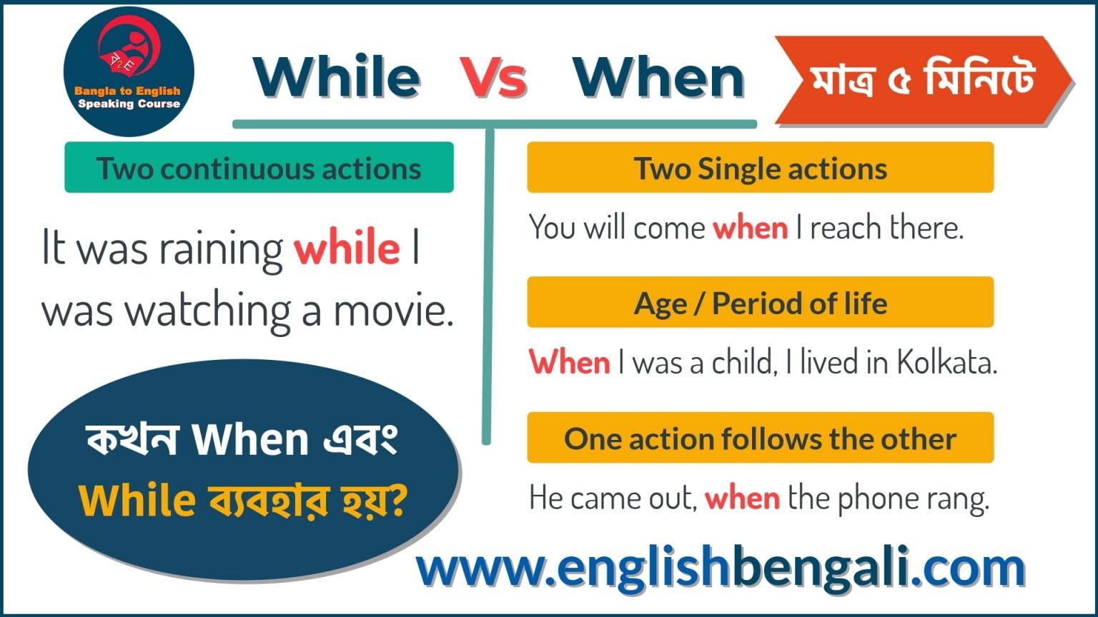 When and while in English grammar - English Grammar - While Supportive Measures Are Designed To Preserve Both The