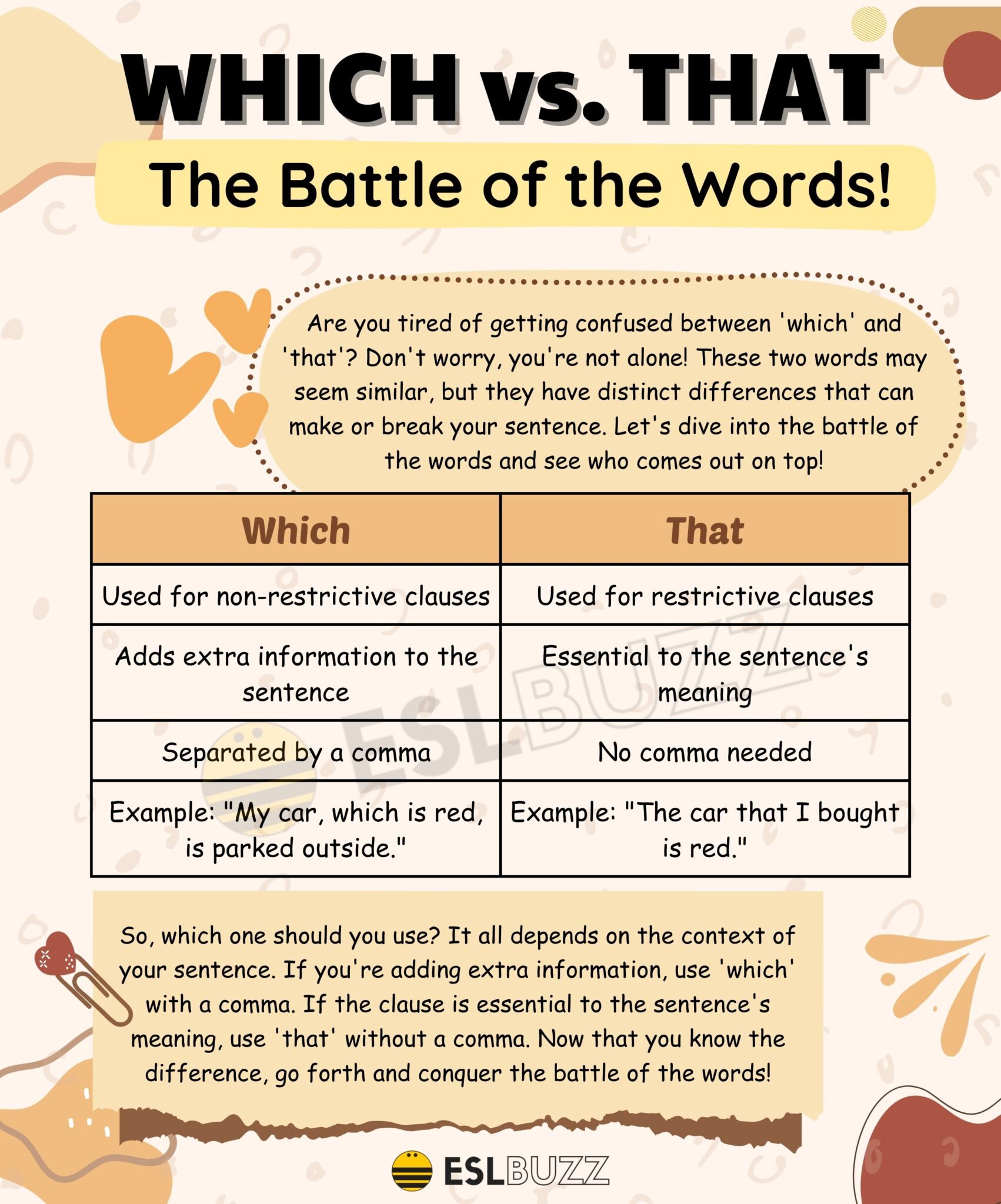 Which vs. That: Spotting the Differences for Better Writing - ESLBUZZ - Which Way To Unscrew Oil Filter
