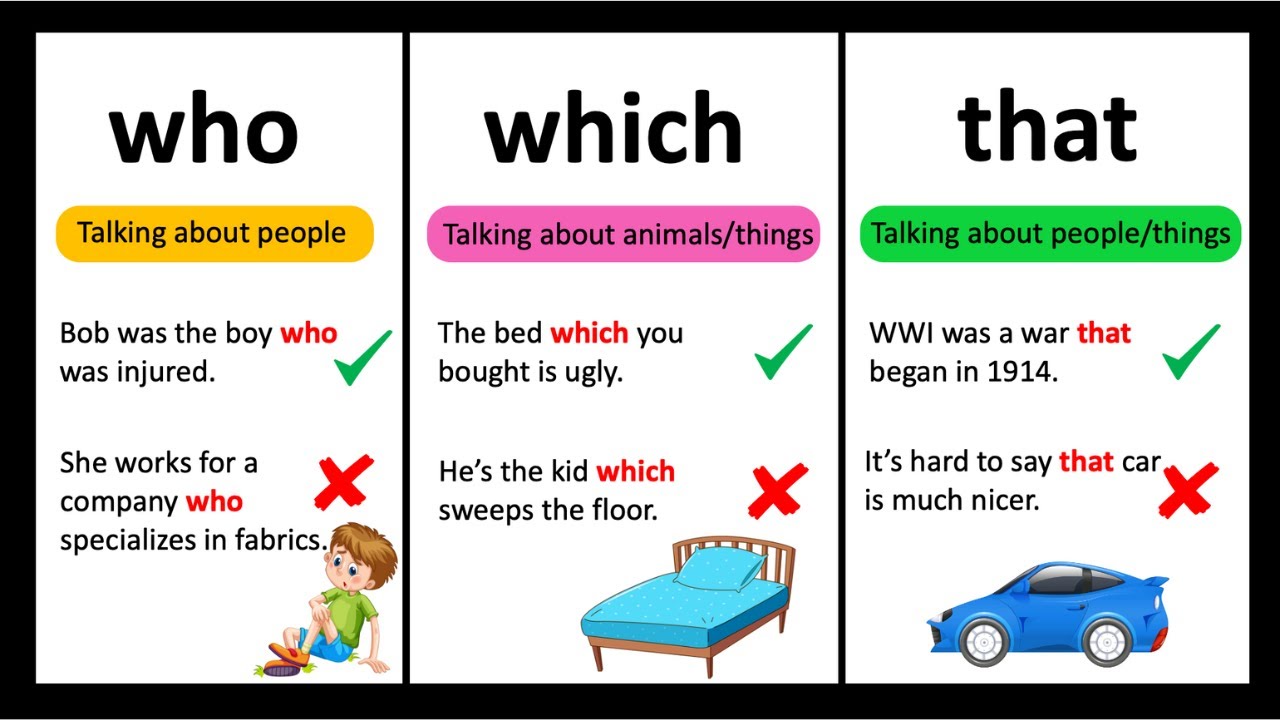 Which Individual Is Acting Most Like A Consumer