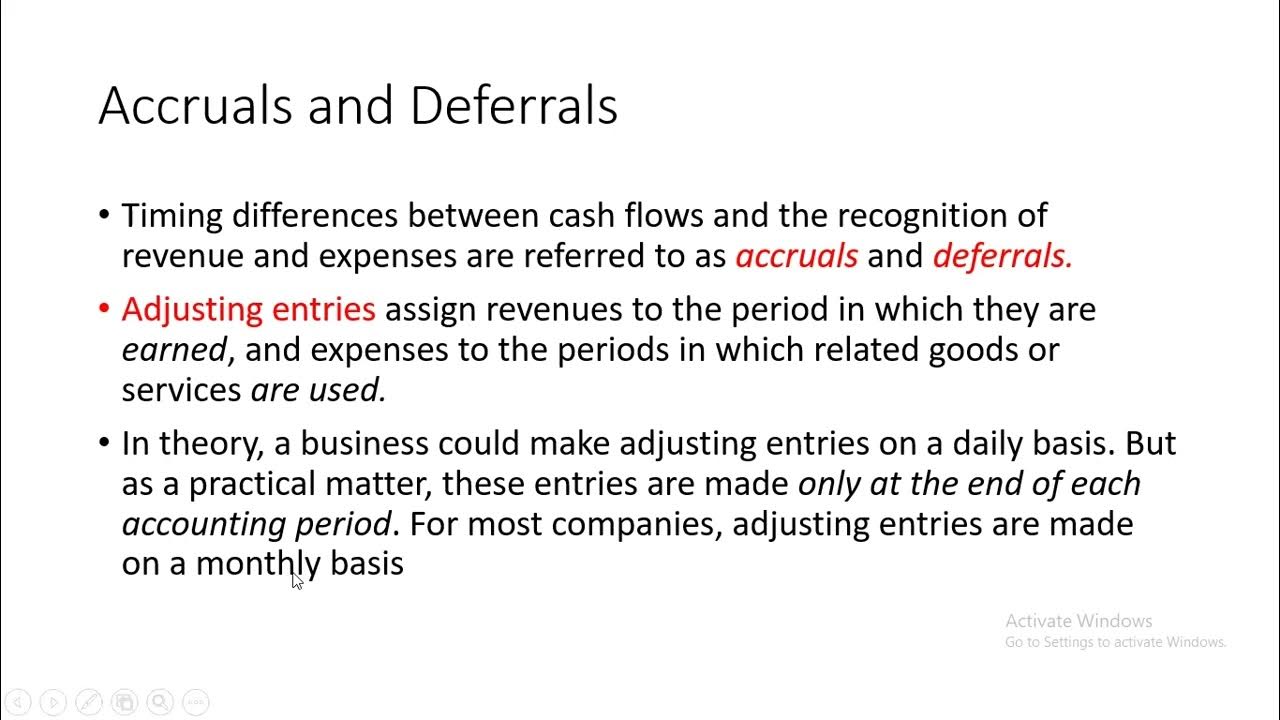 Why do we need adjusting entries? - YouTube - Adjusting Entries Are Primarily Needed For