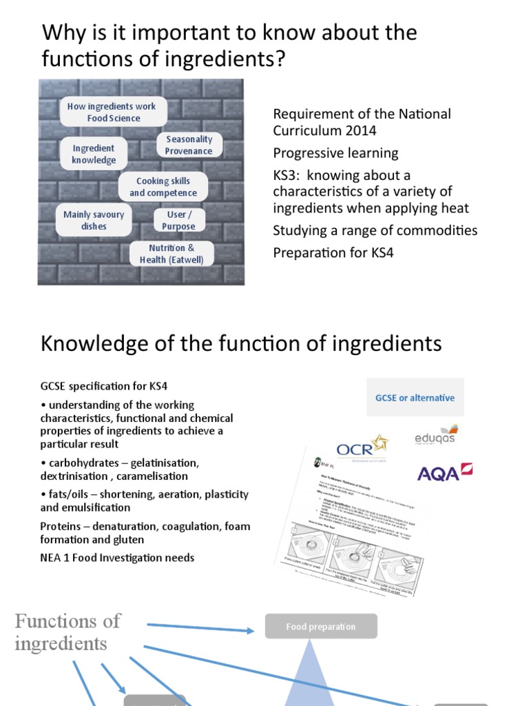 Why Is It Important To Know About The Functions of Ingredients? | PDF - Functional Ingredients Are Responsible For Producing The Desired Effect