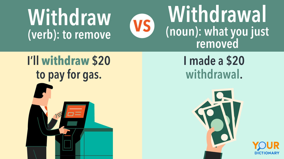 Withdrawn Person - How To Withdraw Application On Common App