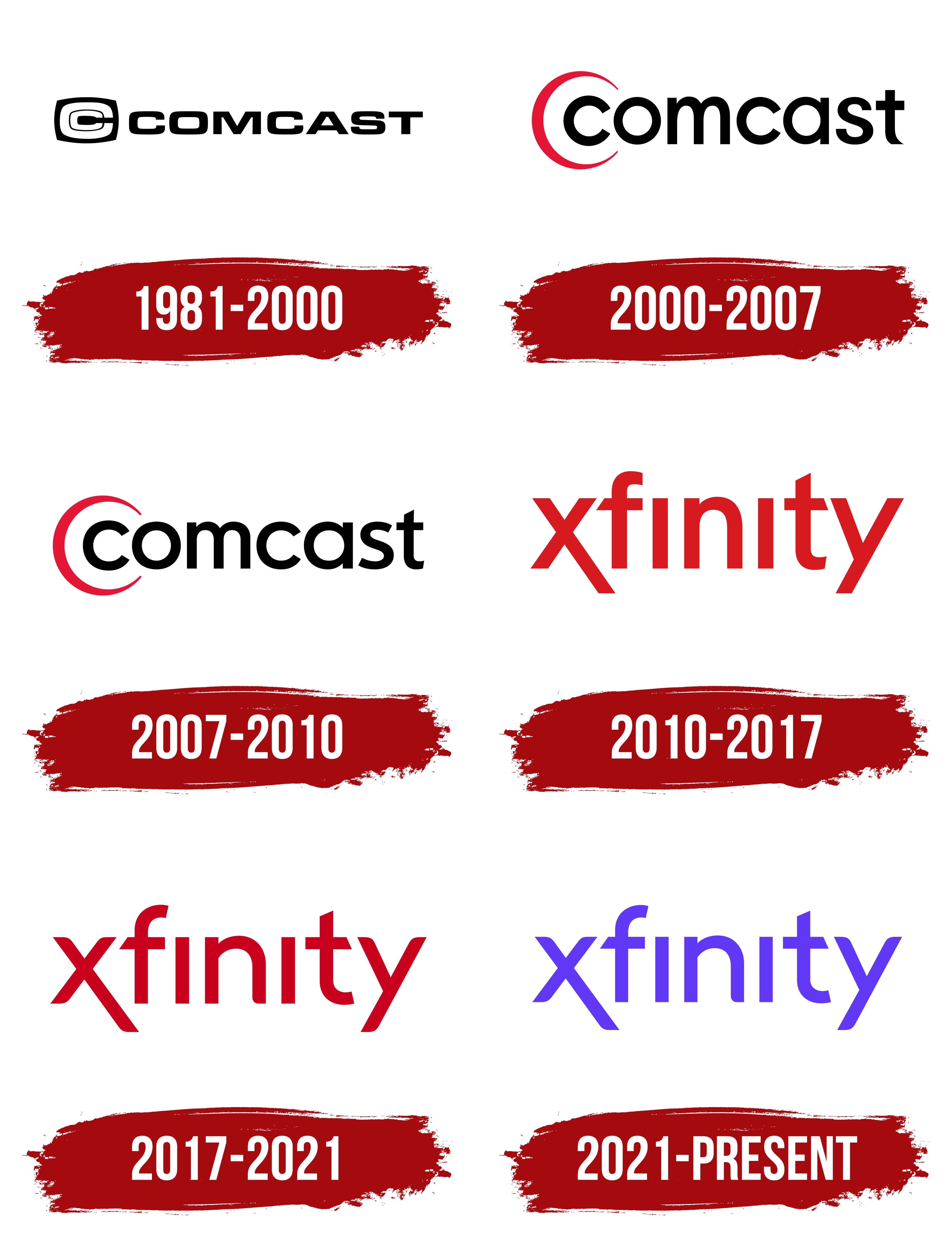 Xfinity Data Breach What To Do