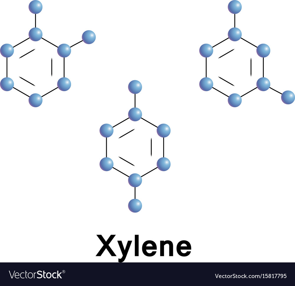 Xylenes Bp - Xylene Industry Capacity And Capex Market