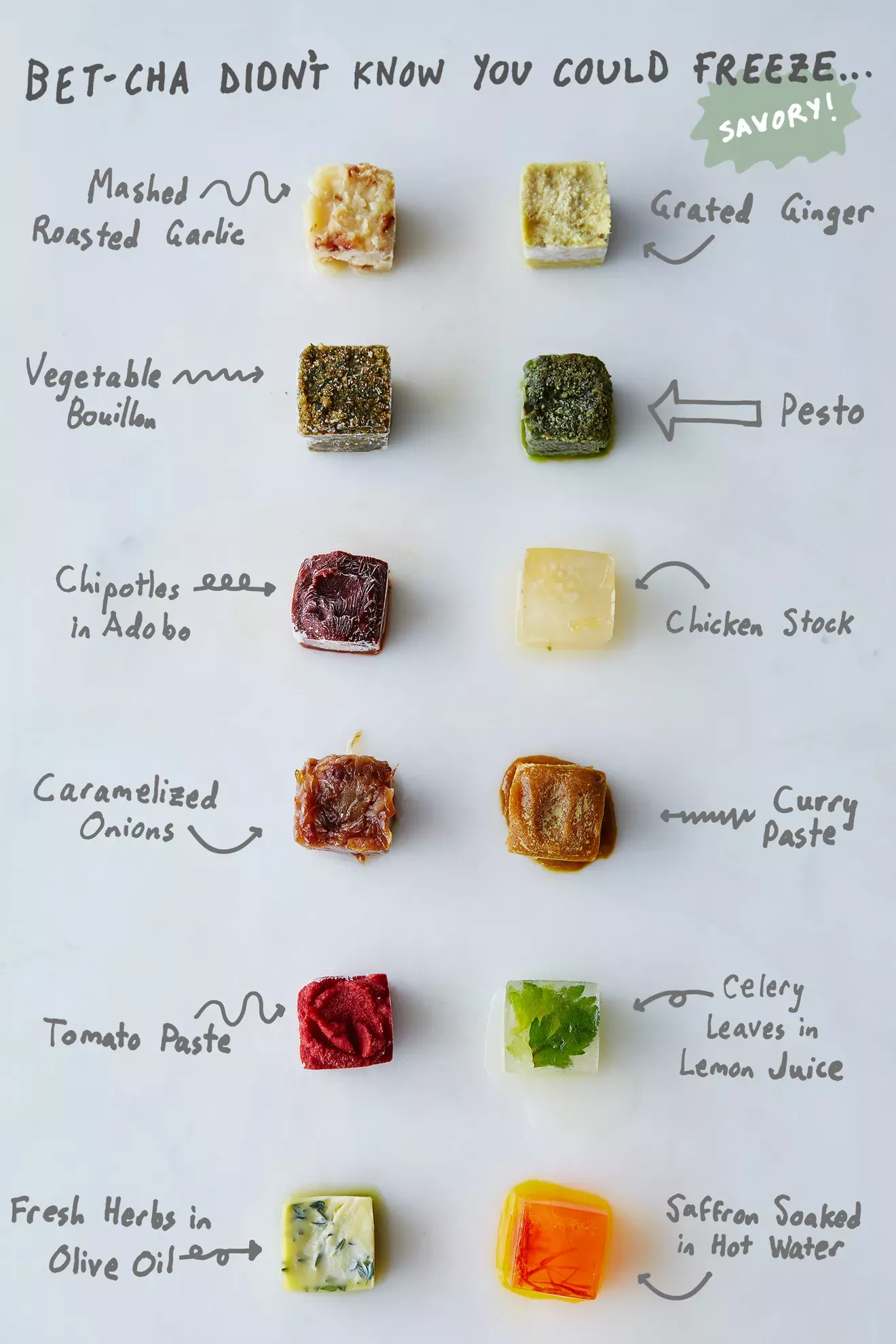 Your Ice Cube Tray is Good For a Lot More Than, Well, Ice Cubes | Food - How Many Ice Cubes Should I Eat To Lose Weight
