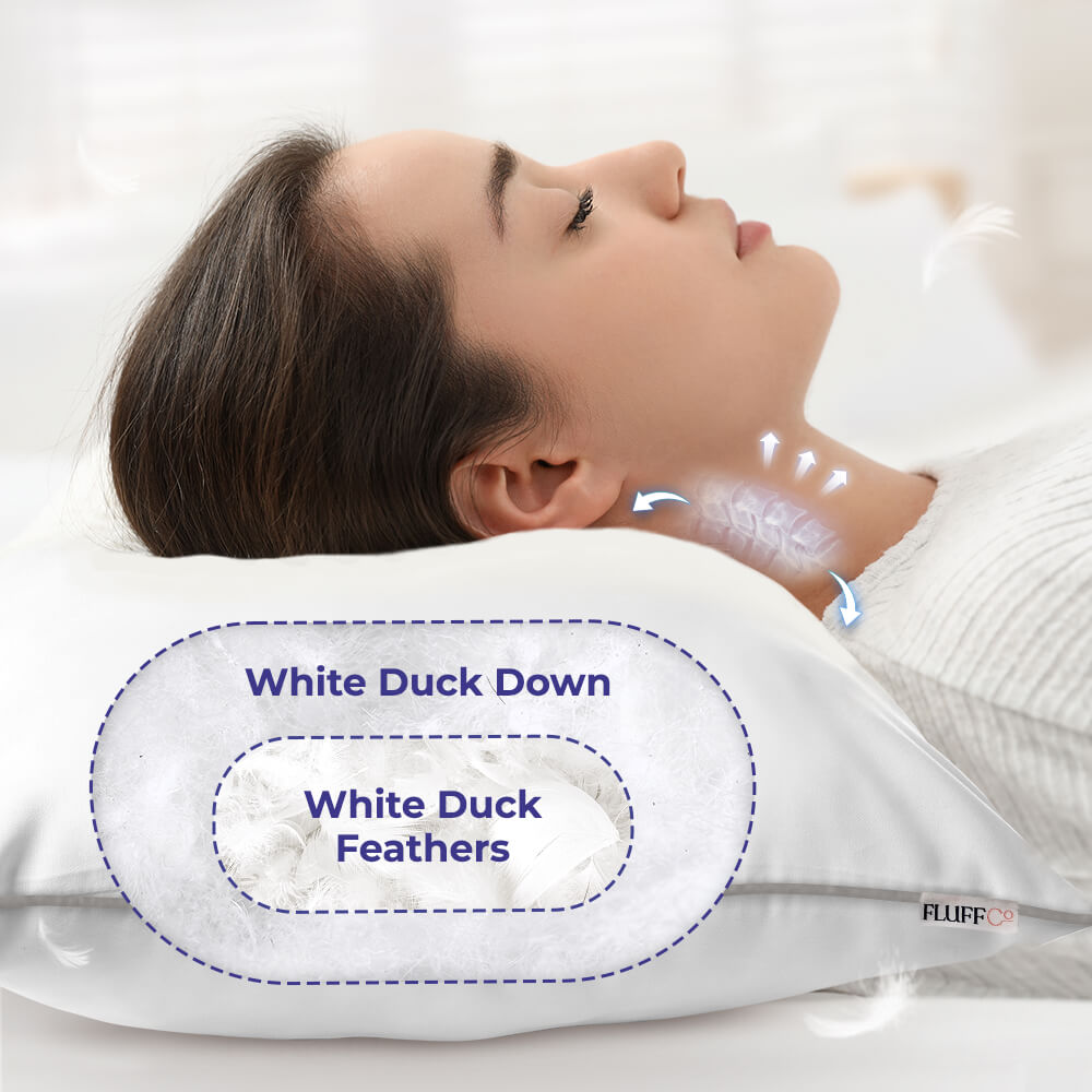 ZenFluffSleep | Index - Fluffco Zen Pillows Reviews Consumer Reports